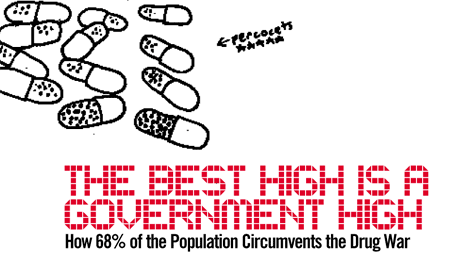 The Best High is a Governement High